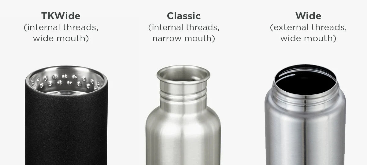 Klean Kanteen Classic Loop Cap