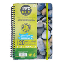 Onyx + Green Stone Paper Notebooks